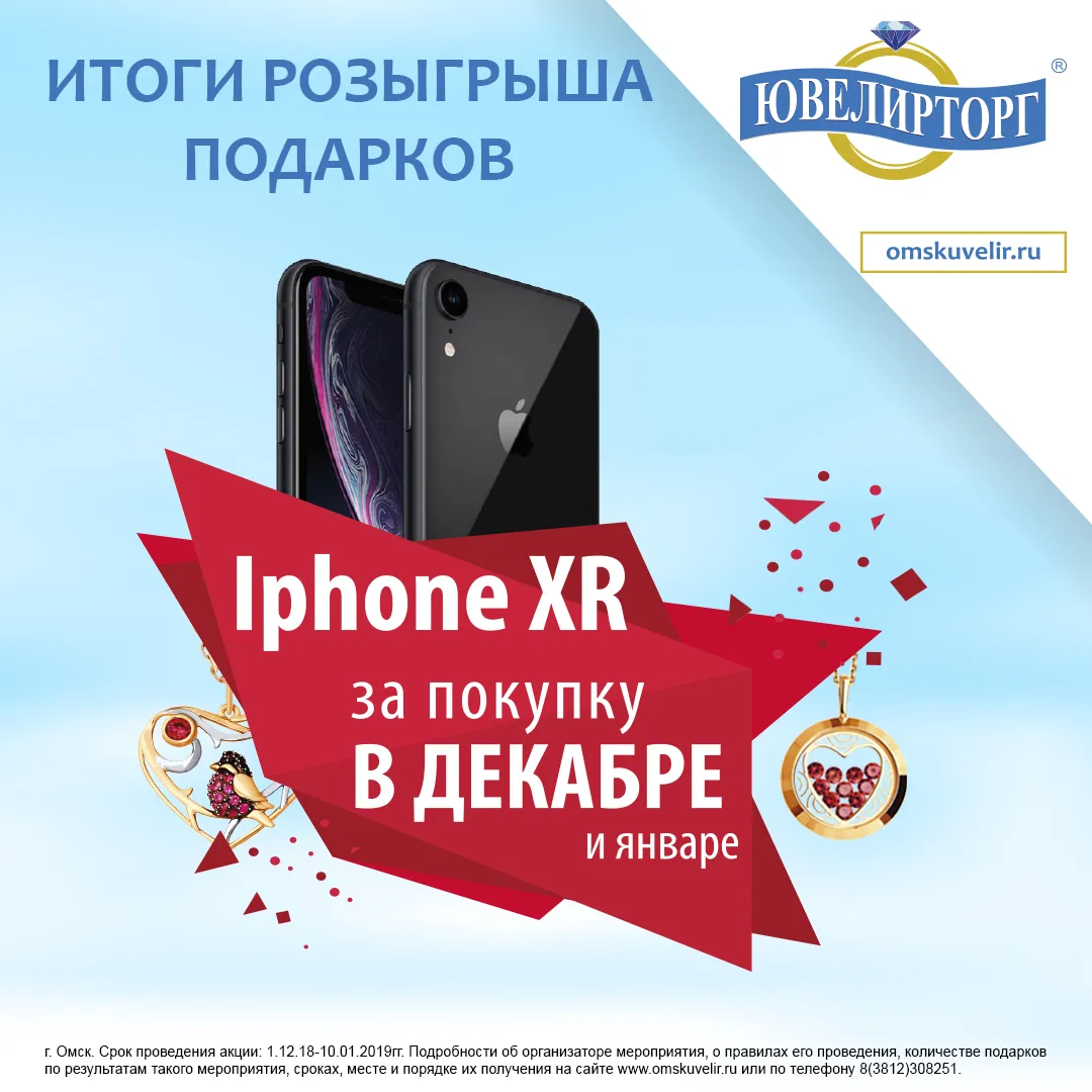 Итоги розыгрыша подарков