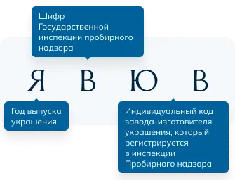 /upload/dev2fun.imagecompress/webp/images/detail/birthday-mobile.webp